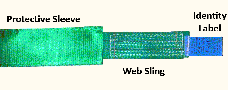 protective sleeve and web sling set up